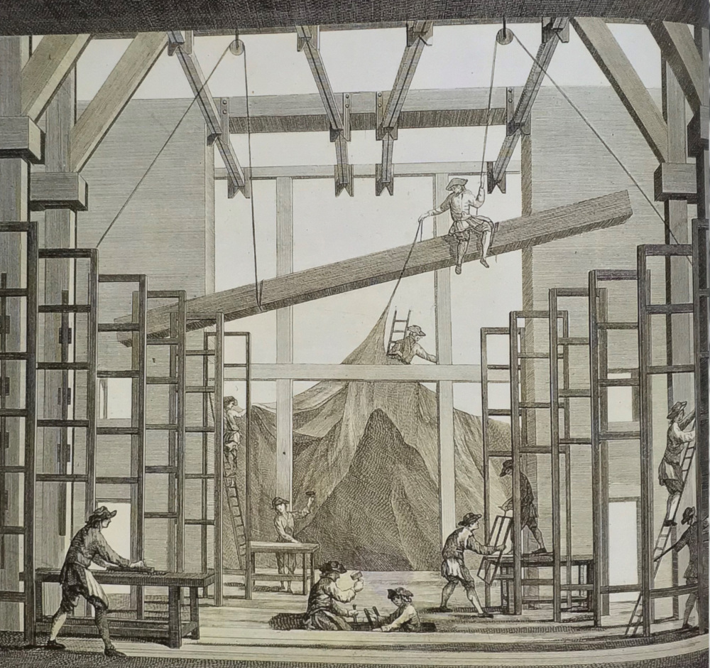 Gabriel Dumont: Vue perspective de la mécanique, et construction d’un intérieur de théâtre, in: <i>Parallèle des plans des plus belles salles (1674)</i>.
