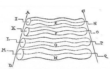 <i>Pratique pour fabriquer scènes et machines de théâtre</i> par Nicola Sabbattini de Pesaro, anciennement architecte de son Altesse Sérénissime le Duc Francesco Maria della Rovere, dernier seigneur de Pesaro. Réimprimé augmenté du Livre second. Au très illustre et très révérend seigneur, Monseigneur Honorato Visconti, archevêque de Larissa de la Privince de Romagne et Président de l’exarchat de Ravenne, avec privilège. Ravenne 1638, S. 114 (Livre second, Chapitre 29).