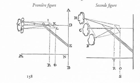 Sabbattini: Comment faire qu’un nuage descende droit du ciel sur la scène, avec des personnes dedans